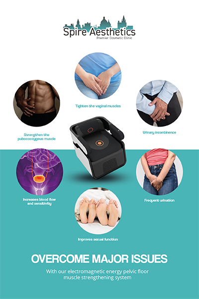 Image showing the benefits of Pelvic Floor Chair Therapy Sunningdale