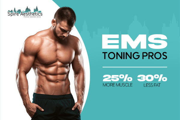 Benefits of EMS Toning Treatment to build leg muscle Sunningdale